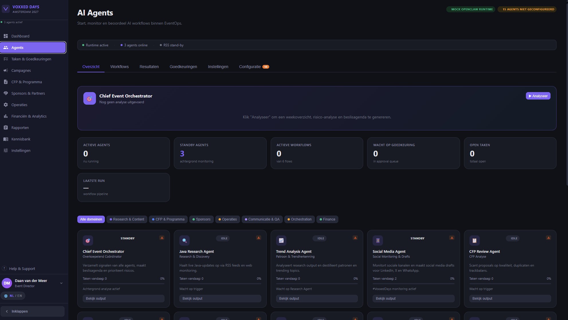 AI-agents overzicht: status, workflows en output per domein