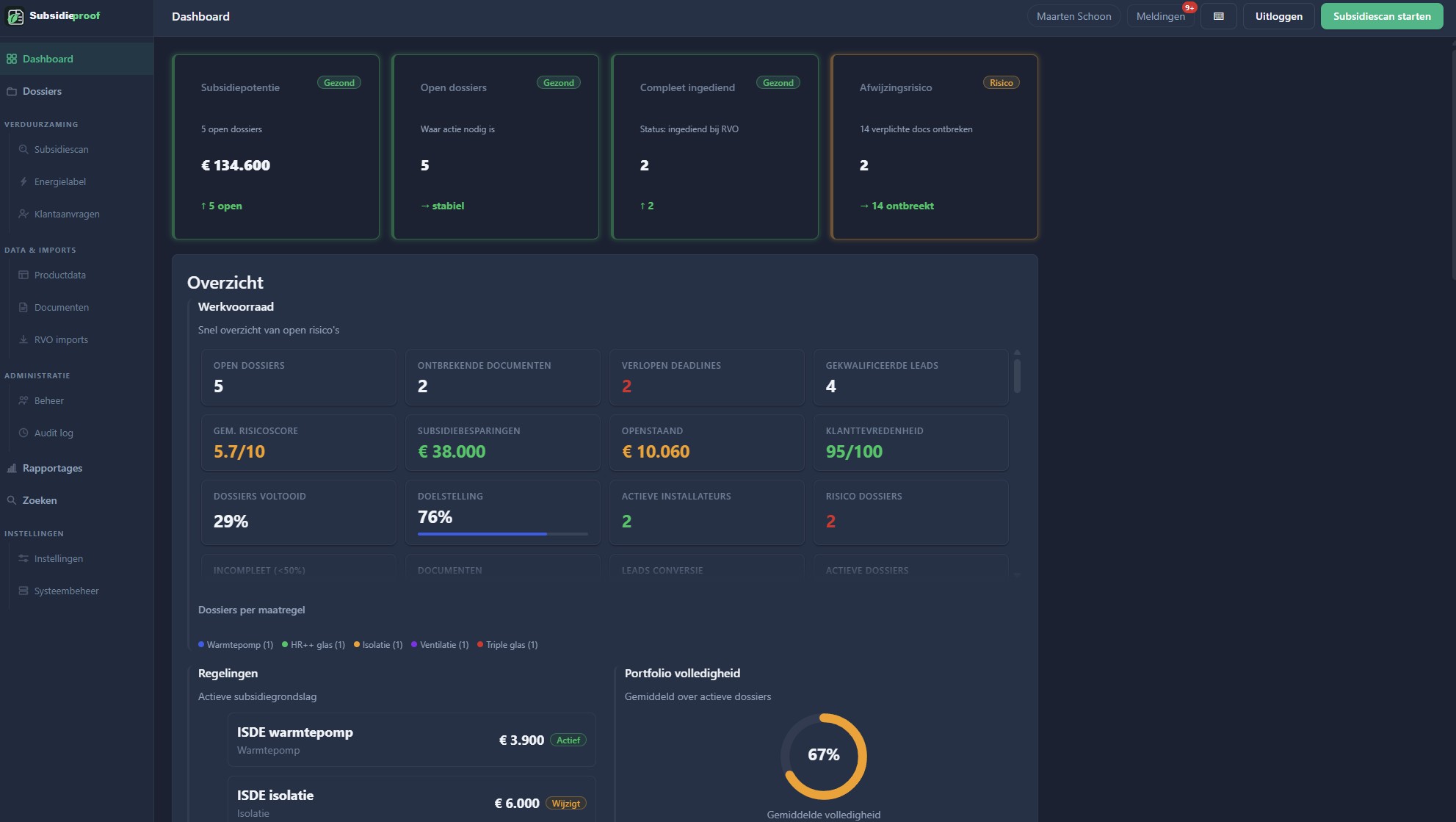 Adviseur-dashboard: dossiers, risicoscore en subsidiebesparingen